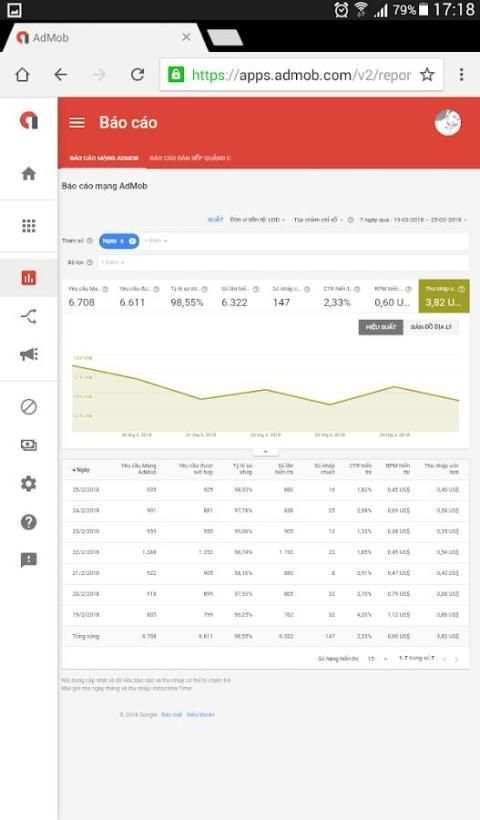 Google Admob Lite screenshot 6