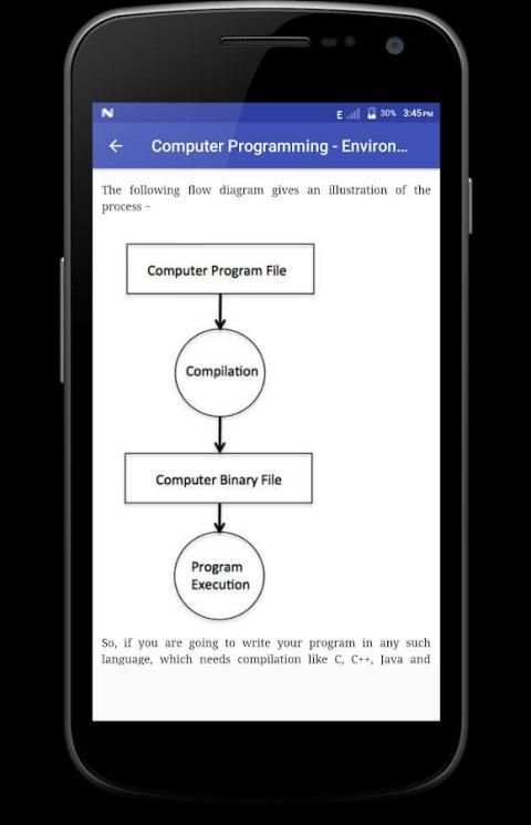 Computer Programming स्क्रीनशॉट 6