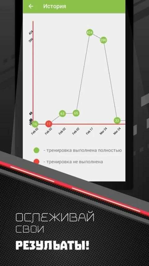 Качаем пресс 300 раз скриншот 3