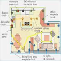 simple house wiring diagram examples