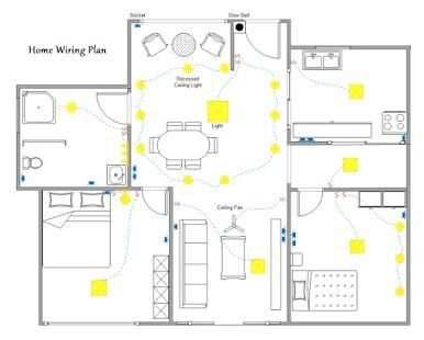 simple house wiring diagram examples screenshot 6