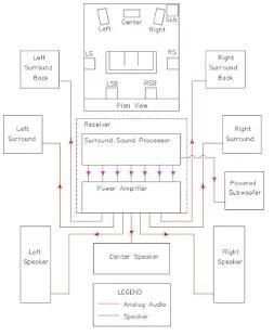 simple house wiring diagram examples screenshot 1