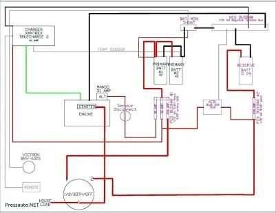 simple house wiring diagram examples screenshot 5
