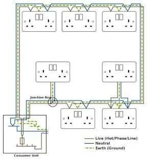 simple house wiring diagram examples screenshot 7