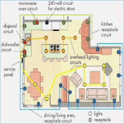 simple house wiring diagram examples आइकन