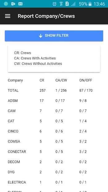 Carso Crews скриншот 2