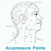 एक्यूप्रेशर द्वारा उपचार Acupressure points on 9Apps