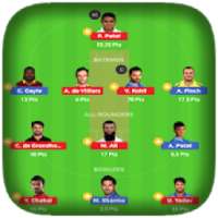 Dream11 Team & Tips