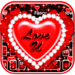 ikon Tema Cinta U Keyboard