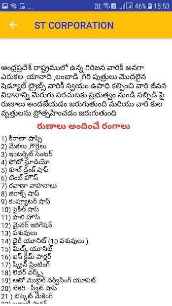 GOVT LOANS FOR ALL ONLINE screenshot 4