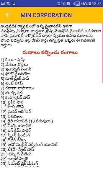 GOVT LOANS FOR ALL ONLINE screenshot 3
