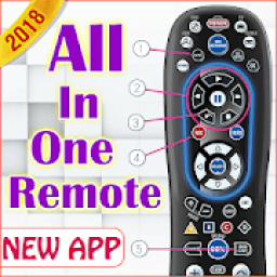 ikon Remote for All TV Model : Universal Remote Control