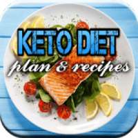 Keto Diet Plan And Recipes