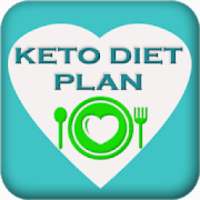 Ketogenic Diet on 9Apps