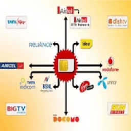 Bulbul e Recharge आइकन