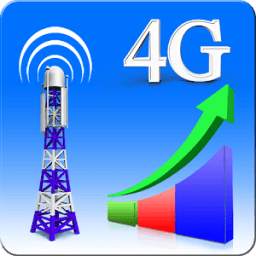 3G to 4G Converter (Simulator) & Caller ID
