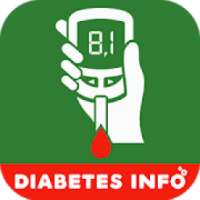 Diabetes : How to Controle Diabetes, Diabetes Diet