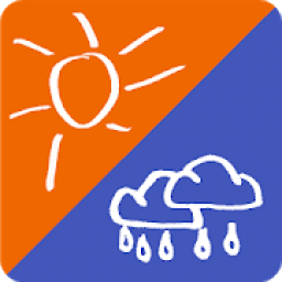 ikon Wetter-Duo, 2Mal Wetter zum Vergleich, hier und da