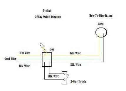 Two Way Light Switch Connection स्क्रीनशॉट 4