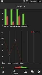 Rewire - Quit Smoking screenshot 4