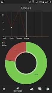 Rewire - Quit Smoking screenshot 3
