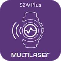 SW2Plus