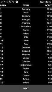 FIFA Live Ranking स्क्रीनशॉट 4