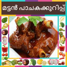 Mutton Recipes In Malayalam