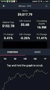 Coin Market Cap App screenshot 2