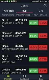 Coin Market Cap App स्क्रीनशॉट 3