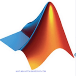 ikon MatLab Programming