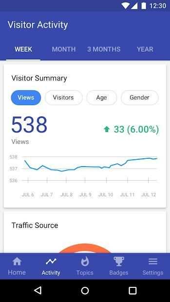 Blog Compass by Google स्क्रीनशॉट 2