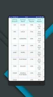 BRN Wallet - Bherman Group स्क्रीनशॉट 2