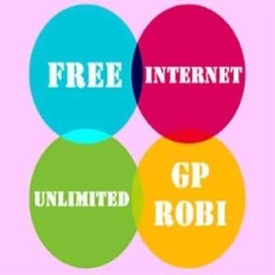 Robii Free Internet screenshot 1