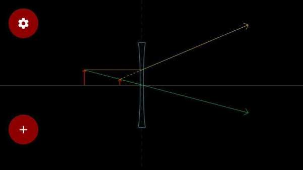 Ray Optics, Optics Physics, Ray Diagram Simulation screenshot 7