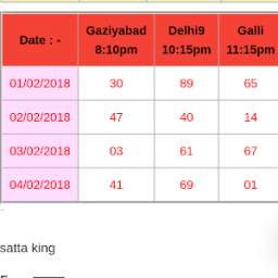 Satta king delhi9 1.0
