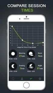 Whats Tracker screenshot 5