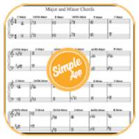 how to learn piano chords