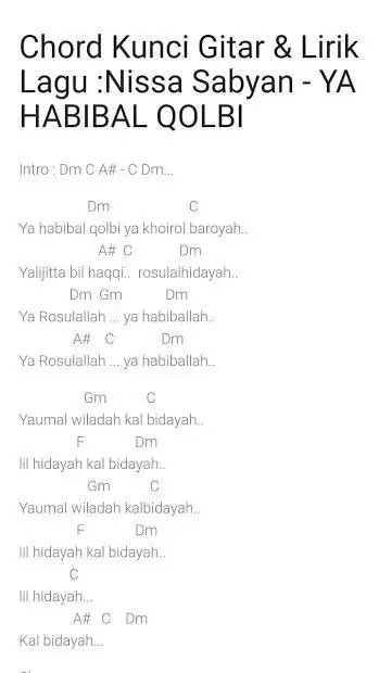 Chord Gitar Sholawat Nabi Chord dan Lirik lagu shalawat Nissa Sabyan APK Download 2022 - Free - 9Apps