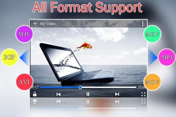 Video Player For MX player स्क्रीनशॉट 7