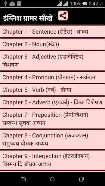 English Grammar Sikhe screenshot 1