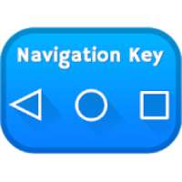 ikon Navigation Keys - Soft Keys