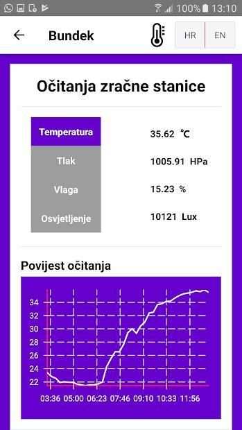 Air App screenshot 1