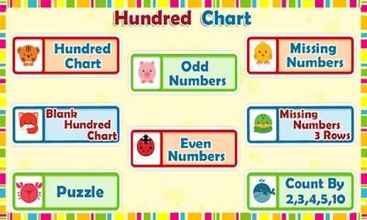 Kids Counting Hundred Chart स्क्रीनशॉट 24