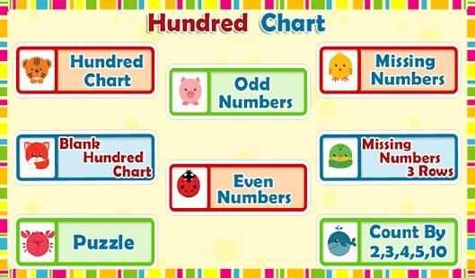 Kids Counting Hundred Chart स्क्रीनशॉट 8