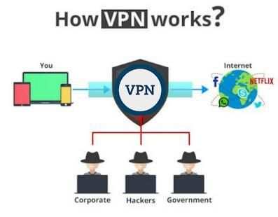 VPN IMO - Social•Network•Proxy स्क्रीनशॉट 1