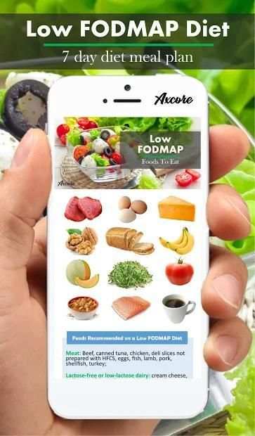 Low FODMAP Diet screenshot 6