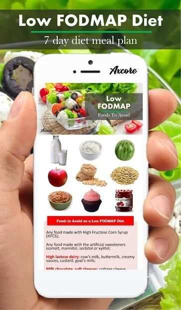 Low FODMAP Diet screenshot 2