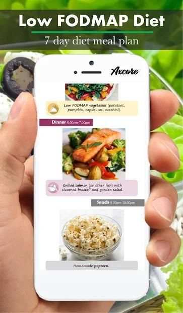 Low FODMAP Diet screenshot 5