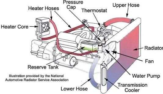 Mechanical Engine Engineering स्क्रीनशॉट 7